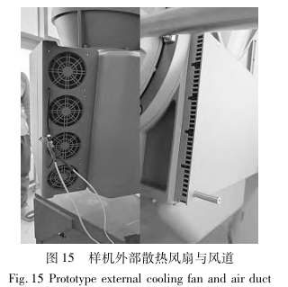 样机外部散热风扇与风道